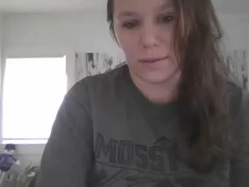 pornbwetkitty from Chaturbate is Freechat