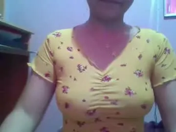 pretty_aimee from Chaturbate is Freechat