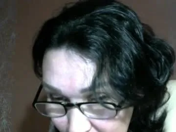 prettyandwild from Chaturbate is Freechat