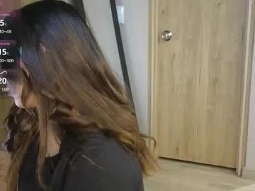 rebeccawhite_meow from Chaturbate is Freechat