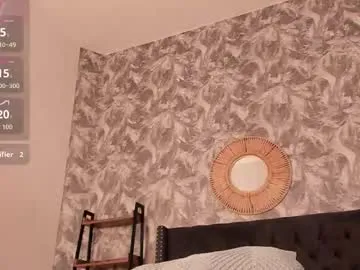 red_gintonics from Chaturbate is Freechat