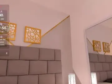 renatajhonson from Chaturbate is Freechat