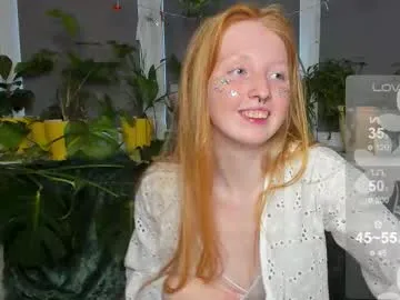 ritasweety18 from Chaturbate is Freechat