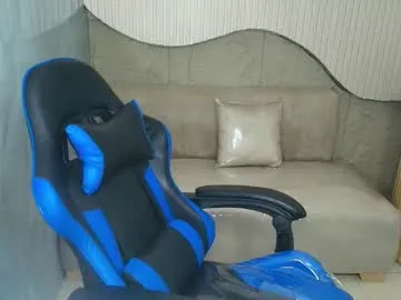 roux_r from Chaturbate is Freechat