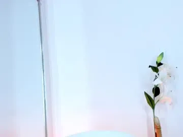 samantaroyce from Chaturbate is Freechat