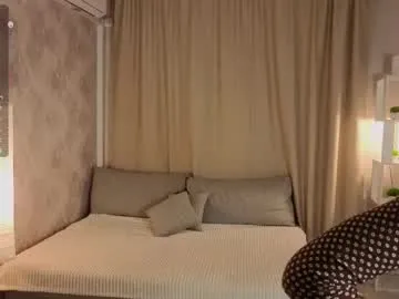 sanoradunston from Chaturbate is Freechat