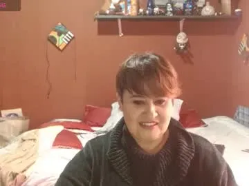 sasharosee2 from Chaturbate is Freechat