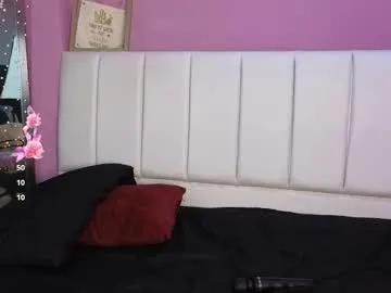 sexengel_lissa from Chaturbate is Freechat