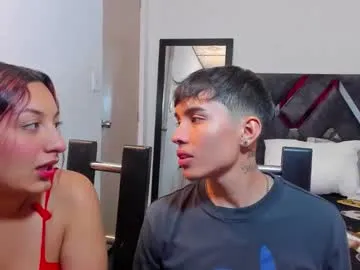 sexy_molly09 from Chaturbate is Freechat