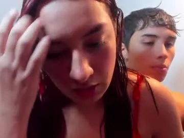 sexy_molly09 from Chaturbate is Freechat