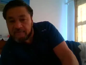 sexyasever69 from Chaturbate is Freechat