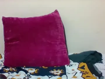 sexyhotgal4 from Chaturbate is Freechat