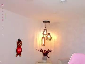 shantallknowless from Chaturbate is Freechat