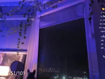 shorty_di from Chaturbate is Freechat