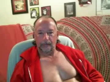 showncumwithme55 from Chaturbate is Freechat