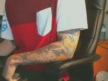 shyboyhugecum2020 from Chaturbate is Freechat