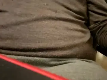 sissy_gurl_ from Chaturbate is Freechat