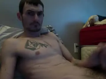 skater_v2 from Chaturbate is Freechat