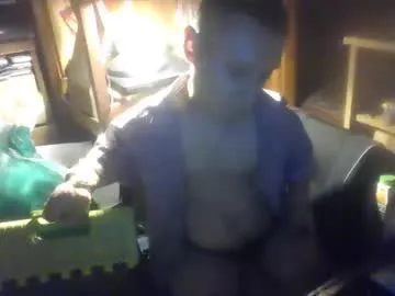 smalldream666 from Chaturbate is Freechat