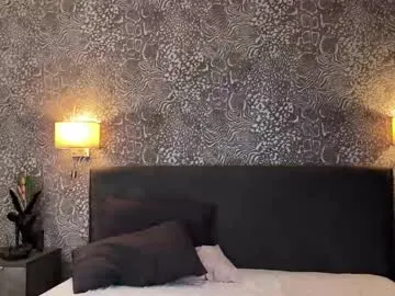 Snusy from Chaturbate