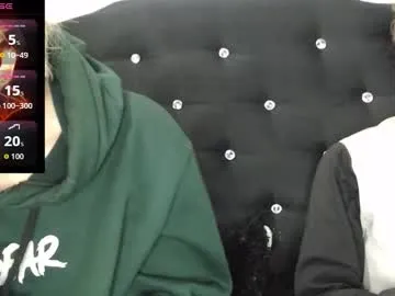 sofia_jimenezz from Chaturbate is Freechat