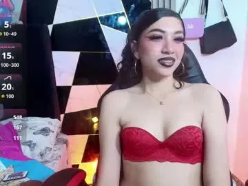 sophia_arevalo_ from Chaturbate is Freechat