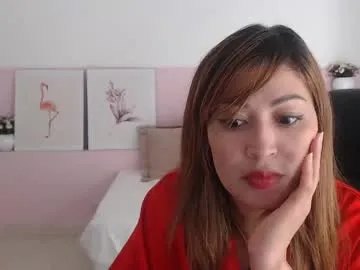 sophia_hadid from Chaturbate is Freechat