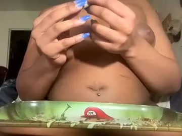 spoiledluxuriously from Chaturbate is Freechat