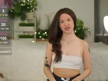 stella_lester from Chaturbate is Freechat