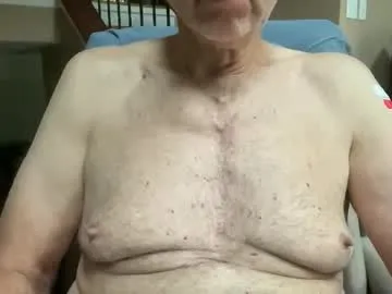 stillbad2 from Chaturbate is Freechat