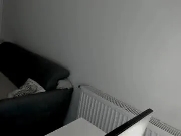 Sugar_rainbow from Chaturbate