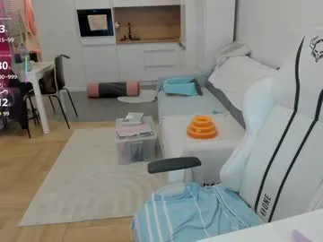 Sugar_rainbow from Chaturbate