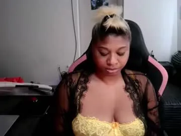 sugarbearlove87 from Chaturbate is Freechat