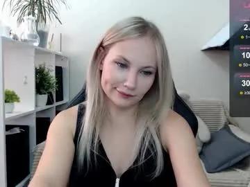 sunny_bunny6 from Chaturbate is Freechat