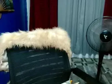 Sweet_asian143 from Chaturbate