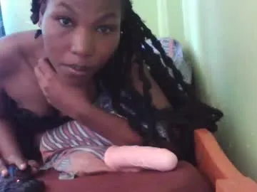 sweetcandy910 from Chaturbate is Freechat
