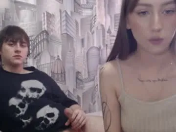 sweetheartcd from Chaturbate is Freechat