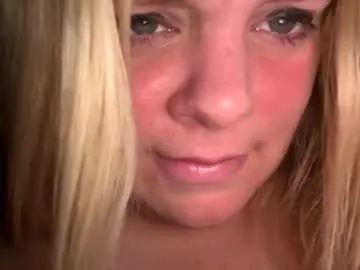 sweetlisa92 from Chaturbate is Freechat