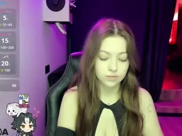 sweetmuffin88 from Chaturbate is Freechat