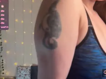 sweety_katherine from Chaturbate is Freechat