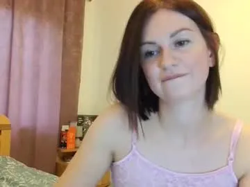 sweety_lucy25 from Chaturbate is Freechat