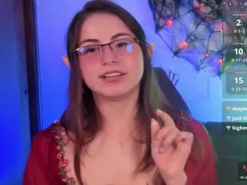 taiga_cute from Chaturbate is Freechat