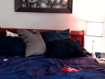 temptriss69 from Chaturbate is Freechat