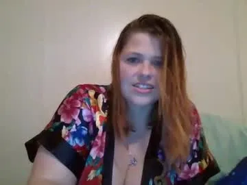 thatgirl4201 from Chaturbate is Freechat