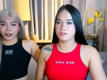 the_only1candy from Chaturbate is Freechat