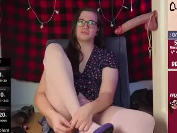 thehollyproblem from Chaturbate is Freechat