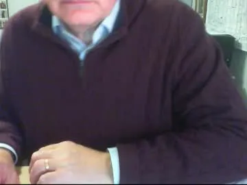 thickmelnik from Chaturbate is Freechat