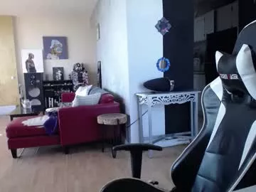 Tinykylie from Chaturbate