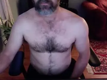 tophersmith78 from Chaturbate is Freechat