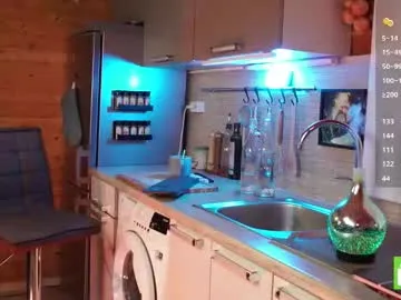 touch_of_eros from Chaturbate is Freechat